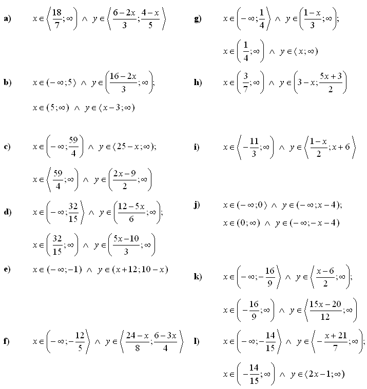 Soustavy lineárních rovnic a nerovnic - Příklad 7 - Výsledky